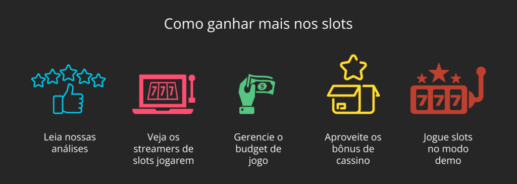 Como ganhar mais nos slots