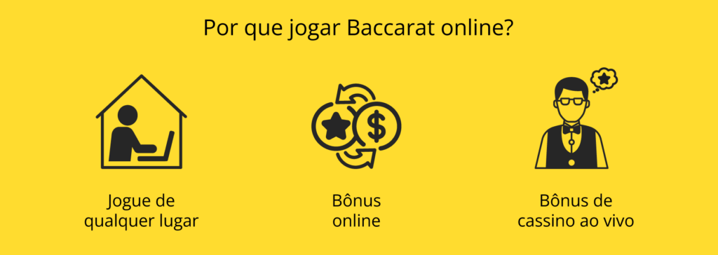 Por que jogar Baccarat online