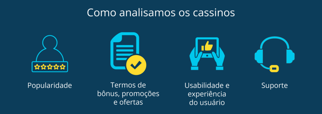 como analisamos os cassinos