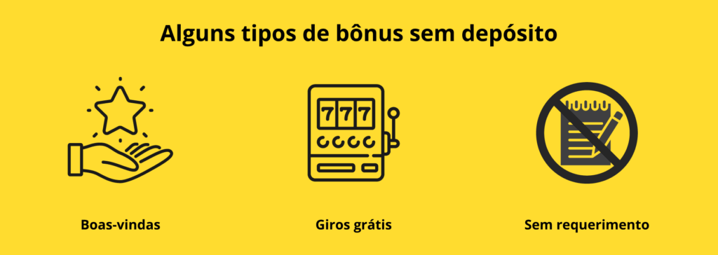 Tipos de bônus sem depósito