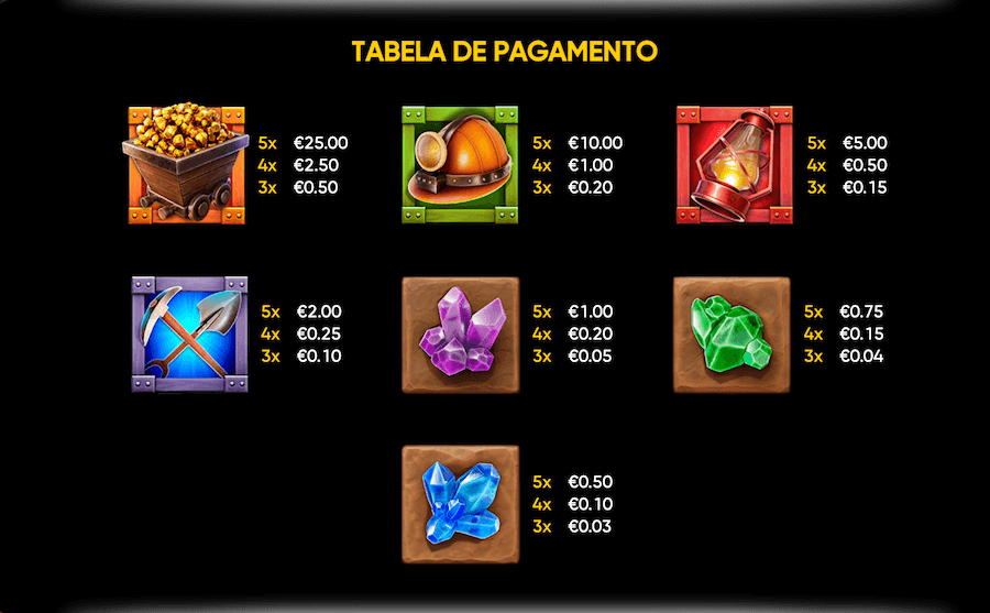 Símbolos Dynamite Miner slot Endorphina