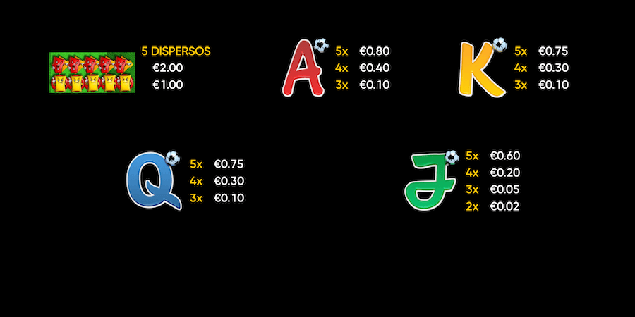 Símbolos baixo valor Football 2022 Slot Endorphina