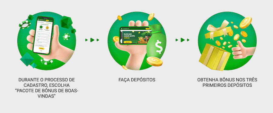 Brazino777 bonus como funciona
