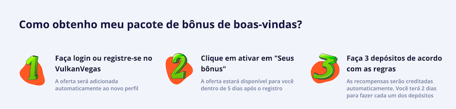 Como resgatar Vulkan Vegas bonus